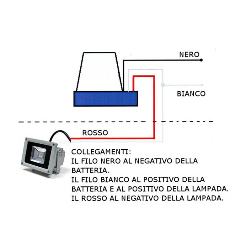 Interruttore A Sensore Crepuscolare V A Per Uso Esterno